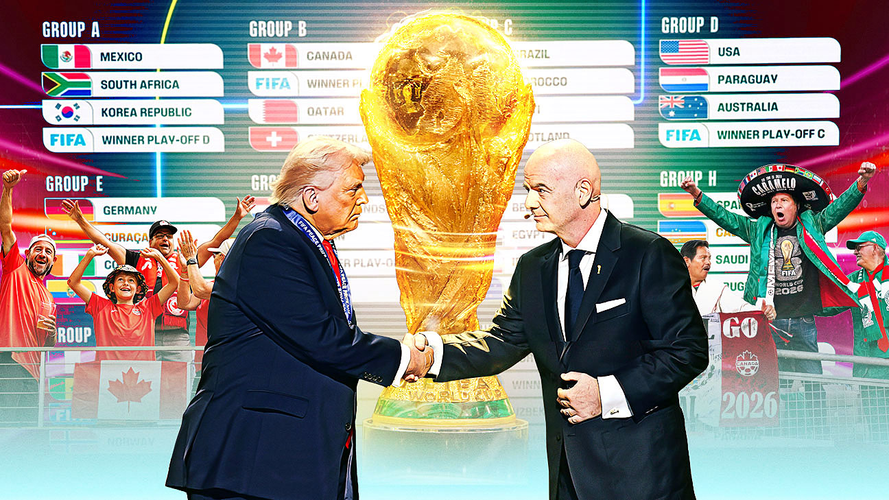 2026世界杯前瞻：美加墨主办下的史无前例扩张